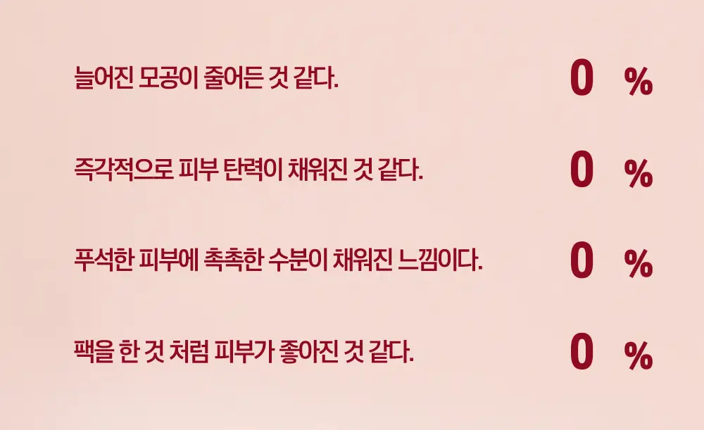[9,900원 특가] 라운드랩 동백/소나무 팩 클렌저 150ml 기획 (+클렌징해면퍼프) 상세페이지 25